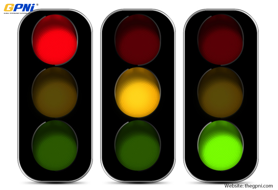 The GPNi® Supplement Traffic Light System